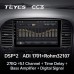 Штатная магнитола Teyes CC3 10.2" Toyota Land Cruiser (2002-2007)
