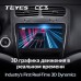Штатная магнитола TEYES CC3 9" для Dodge Journey 2011-2020