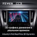 Штатная магнитола TEYES CC3 10.2" для Toyota Alphard 2015-2020